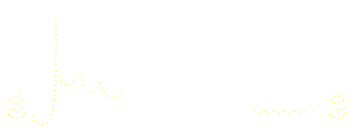 Julebanner